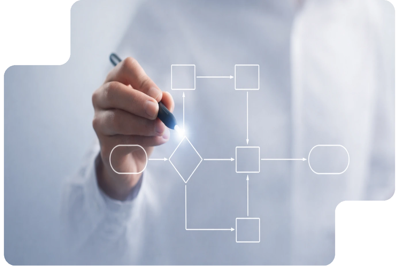 Build Your Career With Purpose